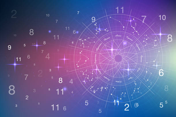 Unlocking the Mysteries of 12548522 Numerology