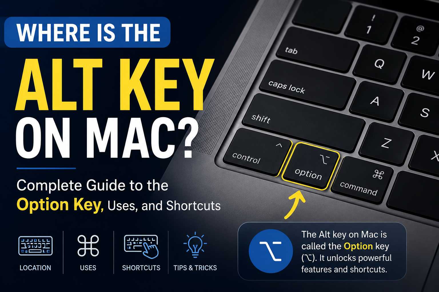 Where Is the Alt Key on Mac? Complete Guide to the Option Key, Uses, and Shortcuts