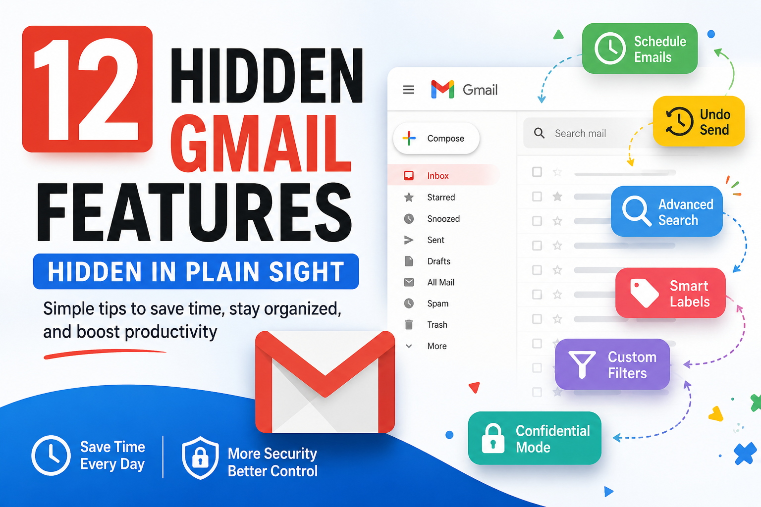 12 Hidden Gmail Features You Should Start Using Today