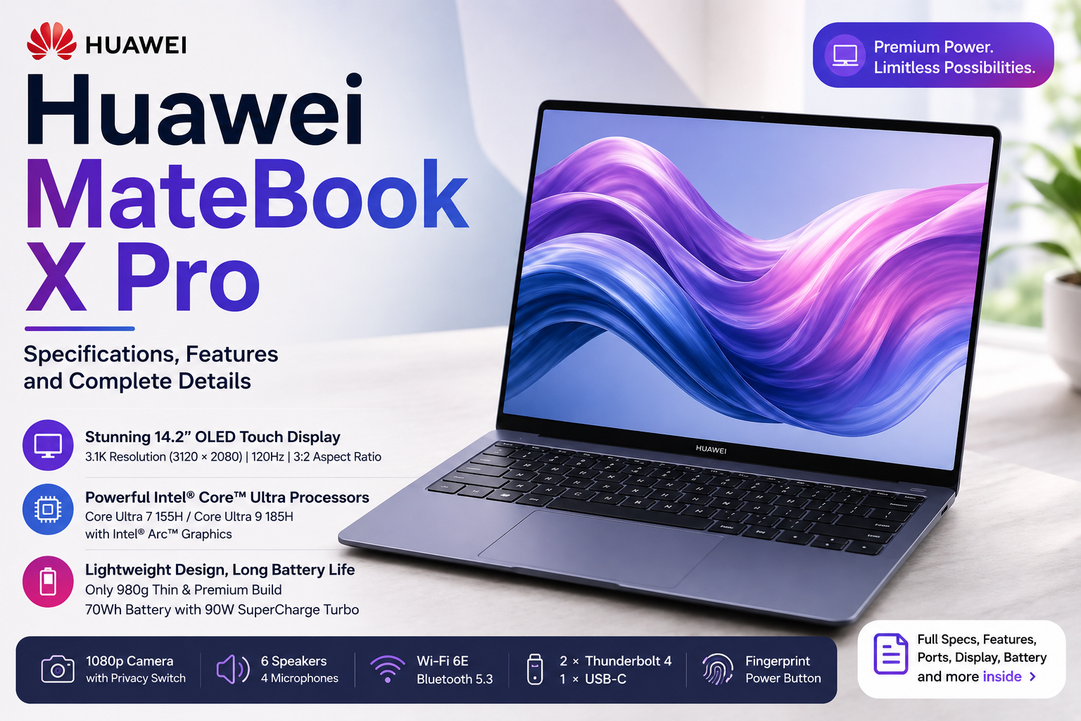 Huawei MateBook X Pro: Specifications, Features and Complete Details
