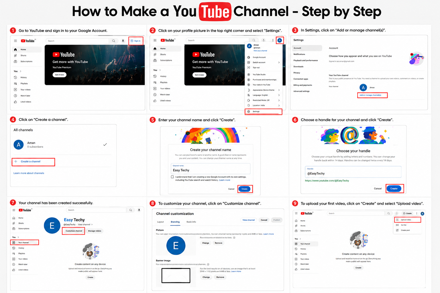 Step-by-step visual guide showing how to create a YouTube channel, from signing in and choosing a channel name to customizing the channel and uploading a video.